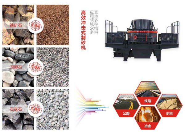 小型石頭制砂機(jī)處理后成品 小型石頭制砂機(jī)處理后成品