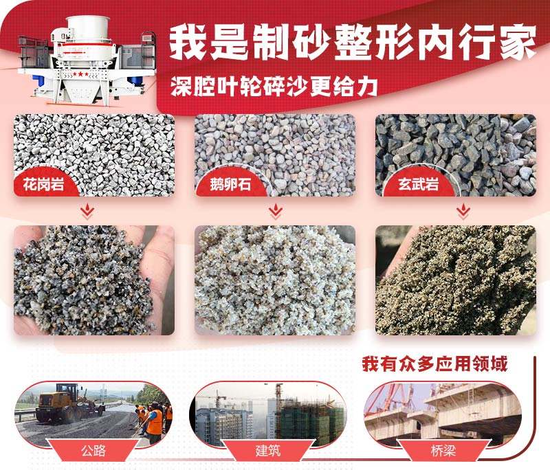 HVI沖擊式制砂、整形機(jī)應(yīng)用圖