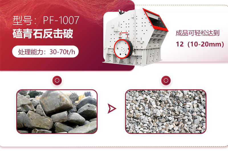 日產300噸的磕青石反擊破型號 日產300噸的磕青石反擊破型號