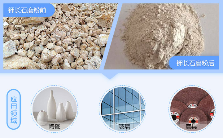 鉀長石雷蒙機(jī)用用領(lǐng)域 鉀長石雷蒙機(jī)用用領(lǐng)域