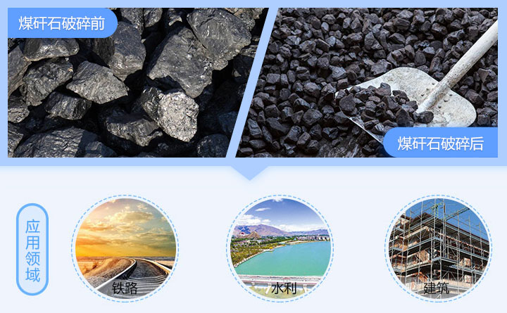 煤矸石顎式破碎機應用領域 煤矸石顎式破碎機應用領域