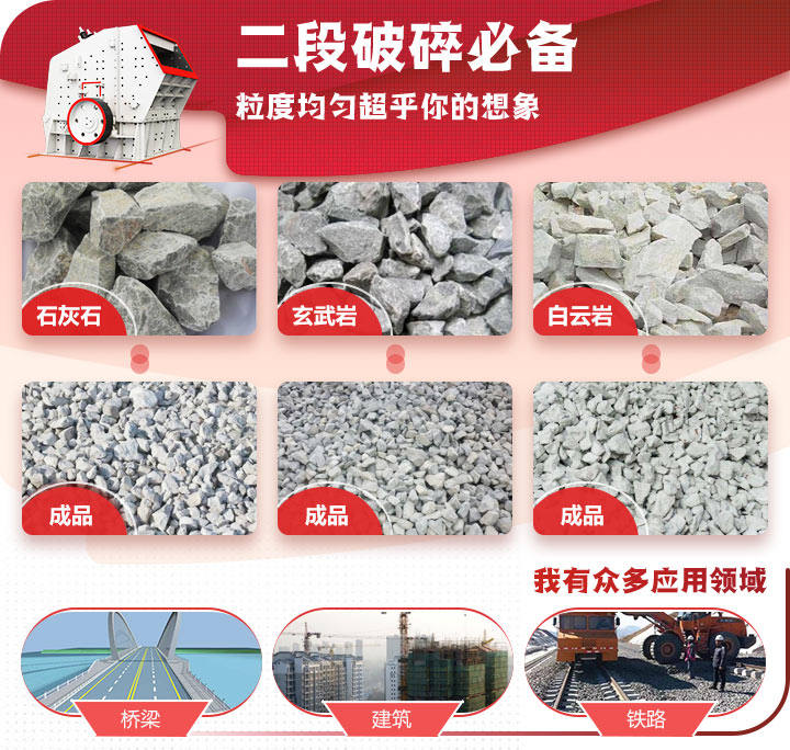 反擊式破碎機適用物料圖 反擊式破碎機適用物料圖