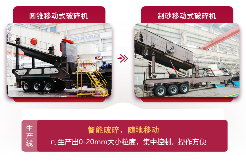 體積小，占地面積少，還符合環保 