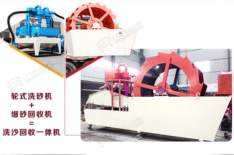 細砂回收脫水一體機:洗沙+脫水+回收 細砂回收脫水一體機:洗沙+脫水+回收