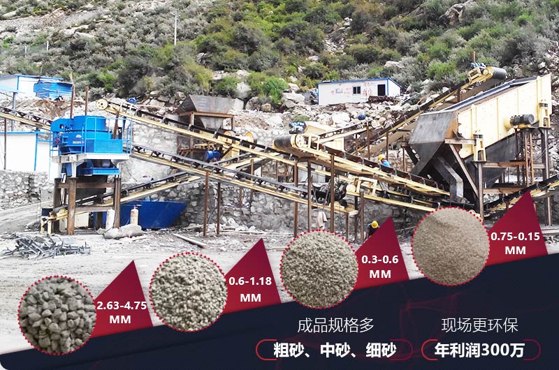 沙子生產線 沙子生產線