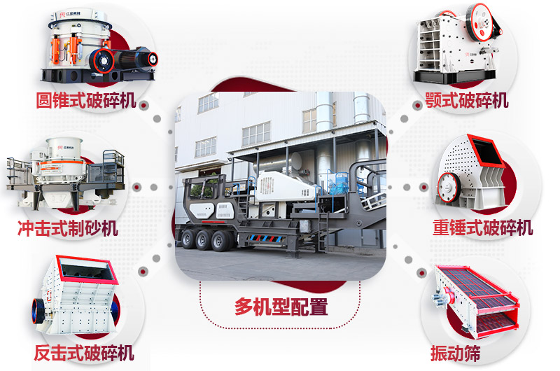 輪胎移動破碎站 輪胎移動破碎站