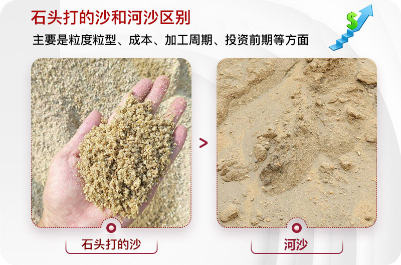 石頭打的沙和河沙區別 石頭打的沙和河沙區別