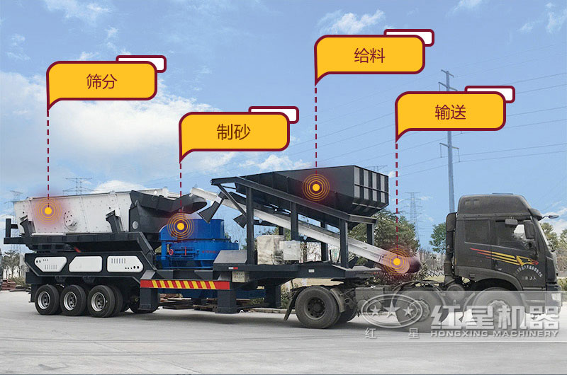 移動(dòng)制砂車圖片 移動(dòng)制砂車圖片