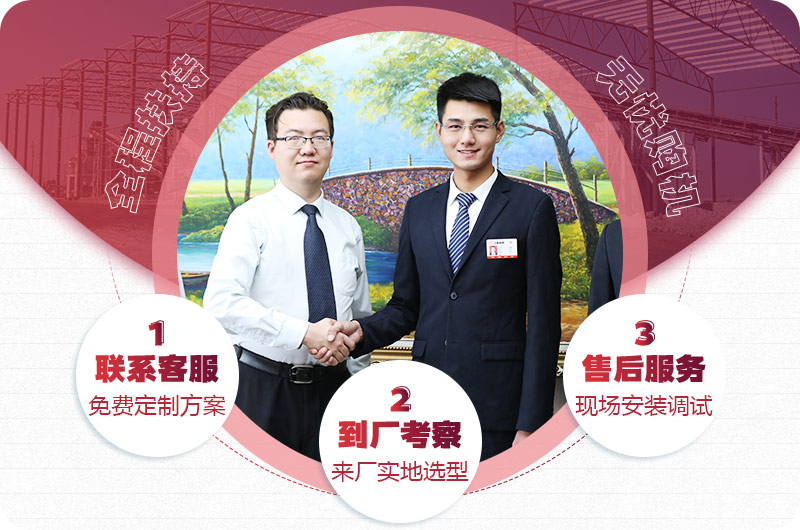 售后服務流程 售后服務流程