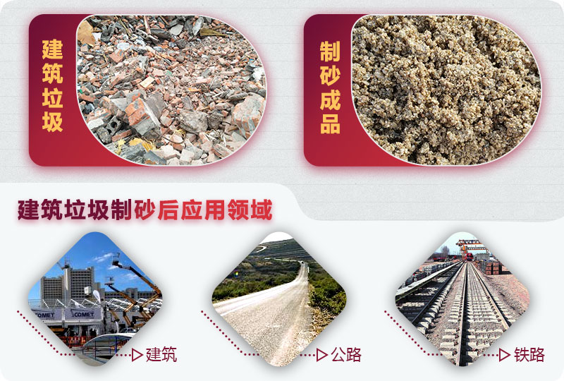 建筑制砂后應(yīng)用領(lǐng)域 建筑制砂后應(yīng)用領(lǐng)域