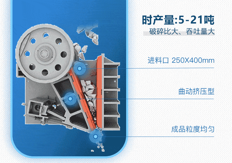 pe250*400鄂式碎石機細節(jié) pe250*400鄂式碎石機細節(jié)