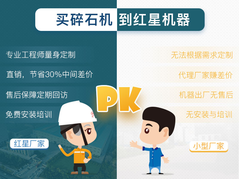 碎石機(jī)廠家對(duì)比 碎石機(jī)廠家對(duì)比