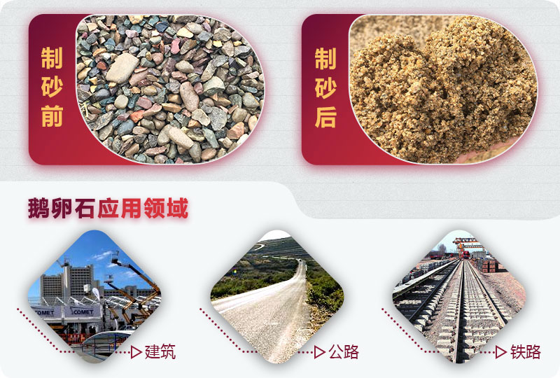 鵝卵石制砂前后圖 鵝卵石制砂前后圖