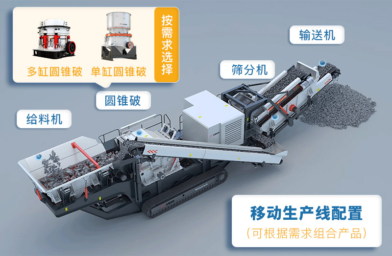 圓錐式移動破碎站結(jié)構(gòu) 圓錐式移動破碎站結(jié)構(gòu)