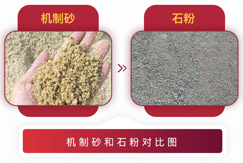 機(jī)制砂和石粉對(duì)比圖 機(jī)制砂和石粉對(duì)比圖