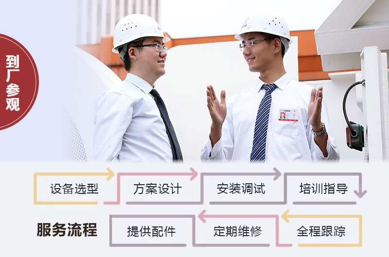 歡迎到大型制砂設備廠家參觀，設備直銷，價格公道