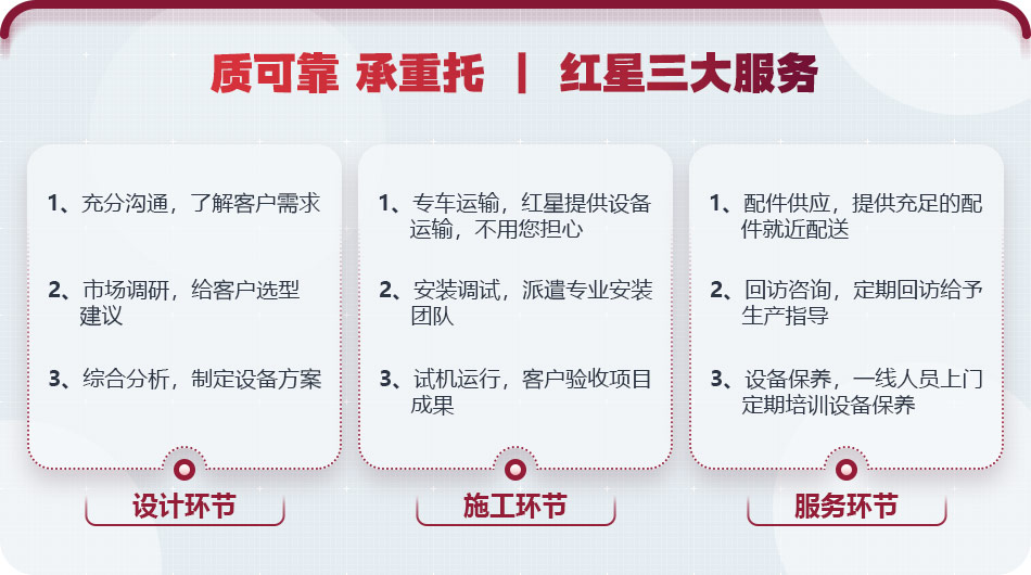 大廠家，值得信賴