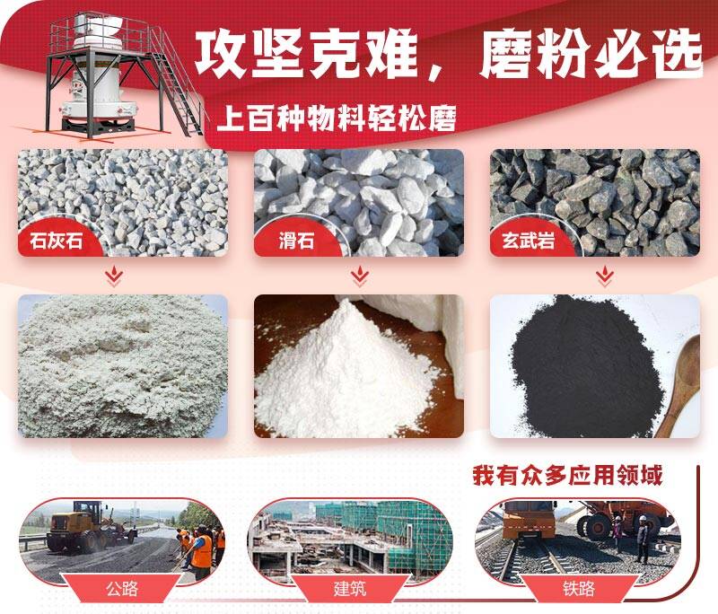 HGM德版超細磨粉機 HGM德版超細磨粉機