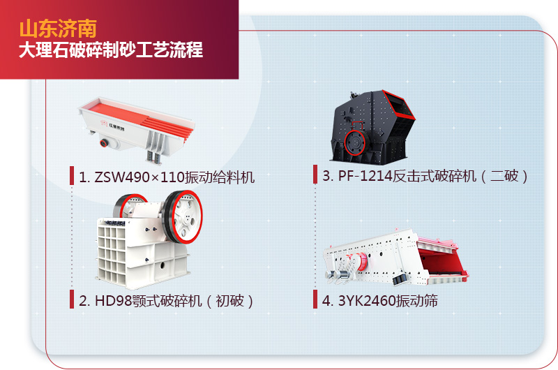 石料破碎生產線配置 石料破碎生產線配置