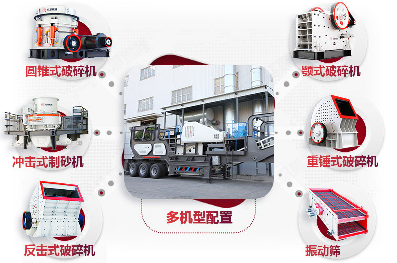 移動破碎機 移動破碎機